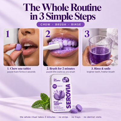A Whiter & More Confident Smile Starts Here