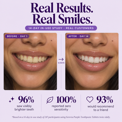 A Whiter & More Confident Smile Starts Here