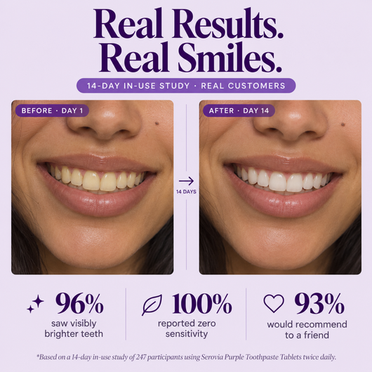 A Whiter & More Confident Smile Starts Here