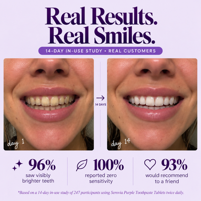 A Whiter & More Confident Smile Starts Here