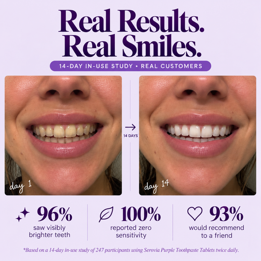 A Whiter & More Confident Smile Starts Here