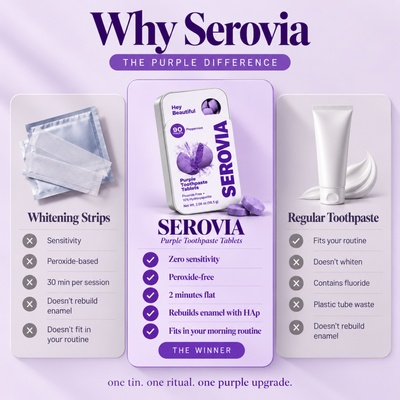 A Whiter & More Confident Smile Starts Here