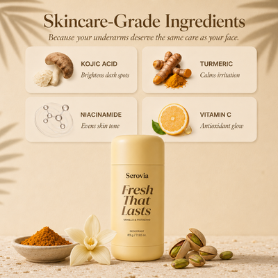 Kojic Acid & Turmeric Deodorant