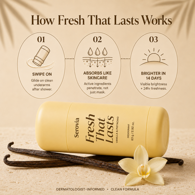 Kojic Acid & Turmeric Deodorant