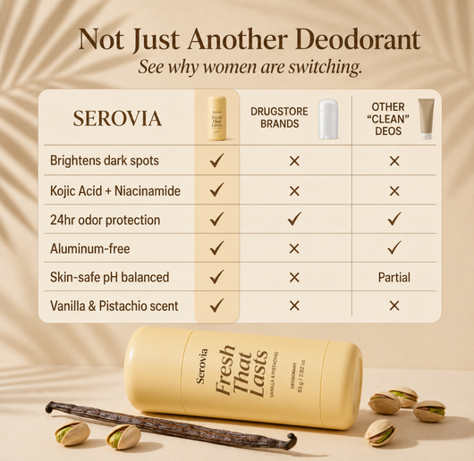 Kojic Acid & Turmeric Deodorant