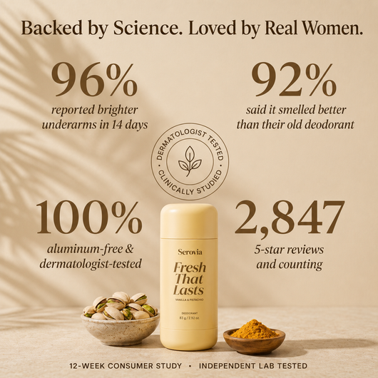 Kojic Acid & Turmeric Deodorant