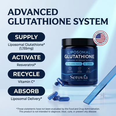 Liposomal Glutathione 1,155  MG