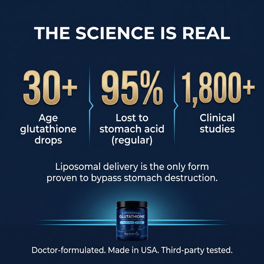 Liposomal Glutathione 1,155  MG